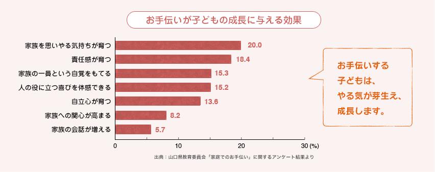 手伝い2.jpg